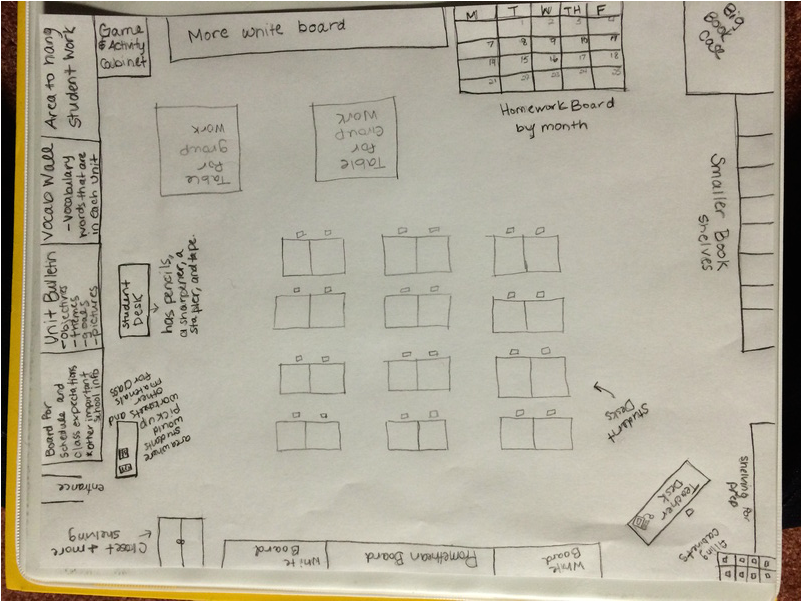 classroom drawing layout